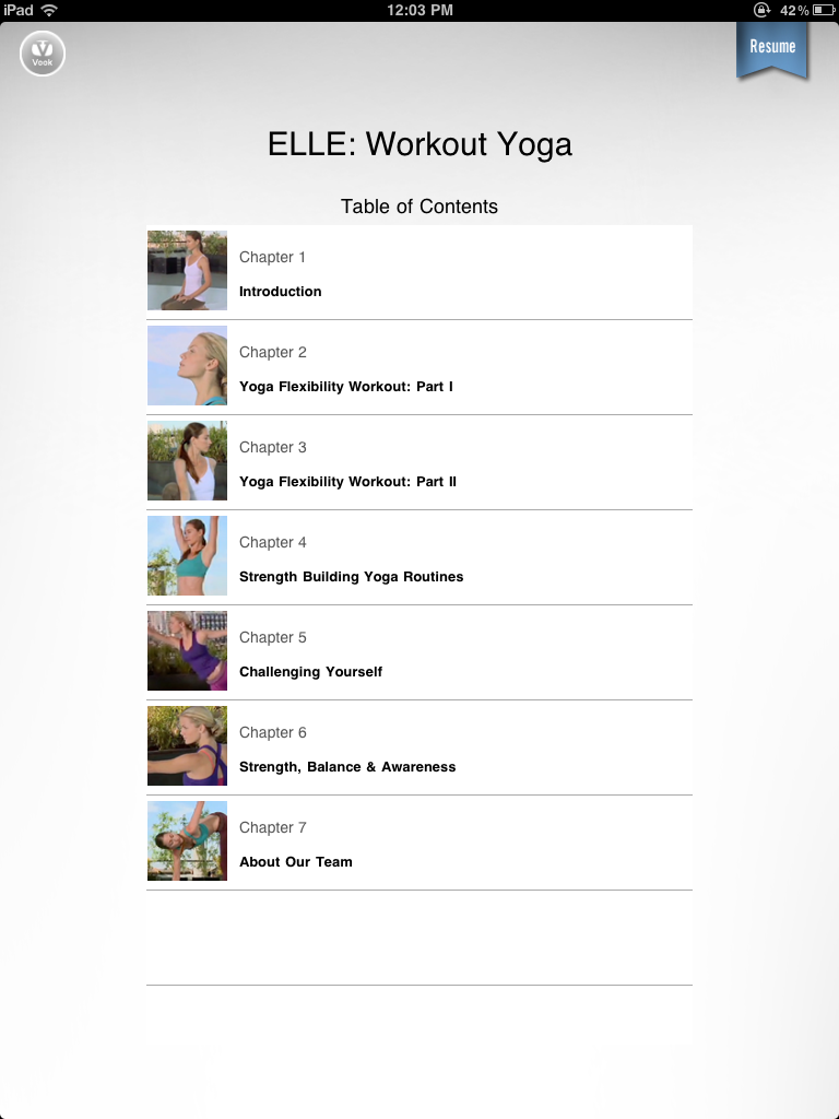 Elle Workout Yoga Table of Contents